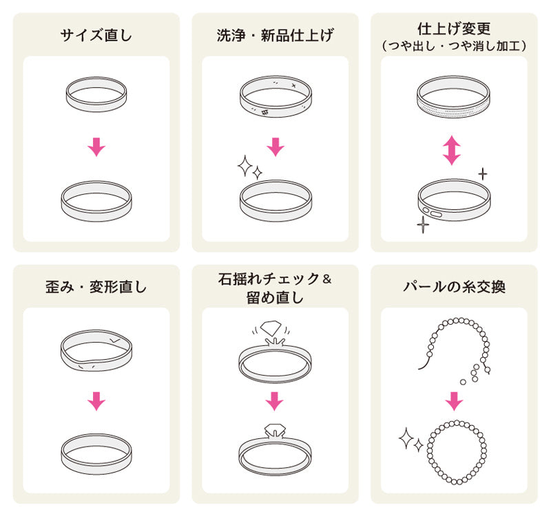 アフターケアサービス