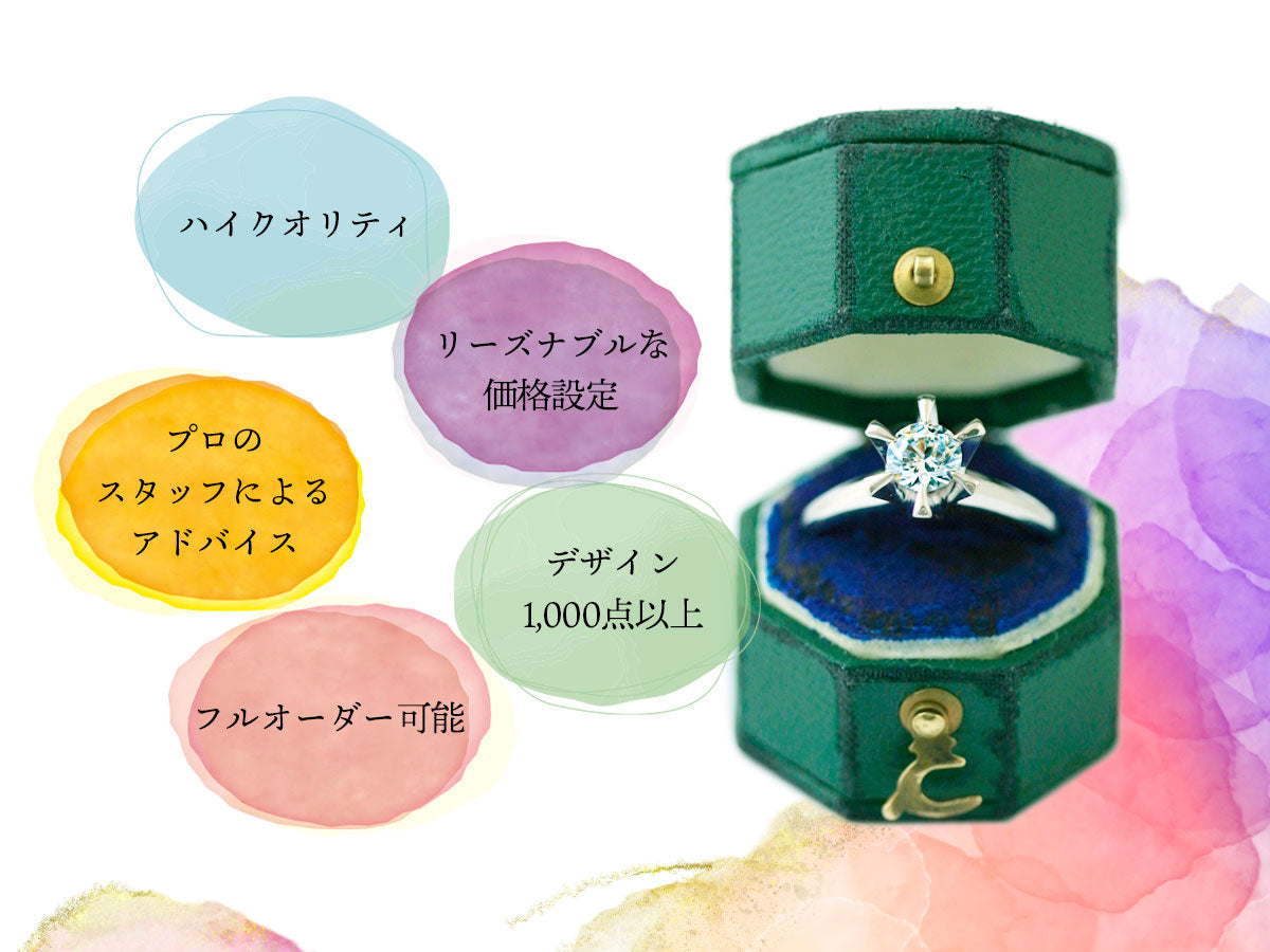 ジュエリーリフォームのご案内｜大阪心斎橋宝寿堂 – 大阪心斎橋 宝寿堂